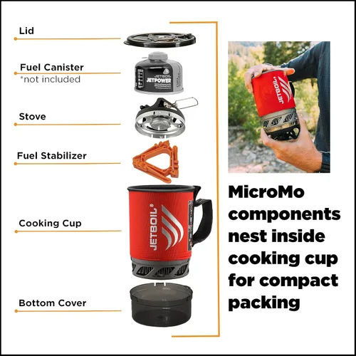 Miniatura 5 de Jetboil MicroMo - Sistema de cocina ligero de precisión para acampar y mochilero con control de calor ajustable color fantasía (Tamale)