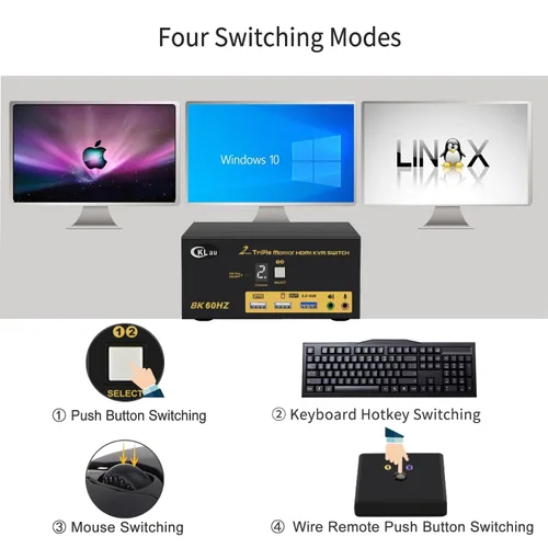 Miniatura 4 de Conmutador HDMI KVM de 2 puertos Triple Monitor 8K@60Hz, 4K @144Hz para 3 Monitores 2 Computadoras Compartir Teclado y Ratón Soporte Emulación EDID