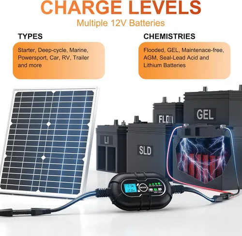 Miniatura 6 de SUNER POWER Controlador de Carga Solar MPPT de 10 Amperios 12V, Pantalla LCD + Estado de Carga, Regulador de Panel Solar 10A con Sensor