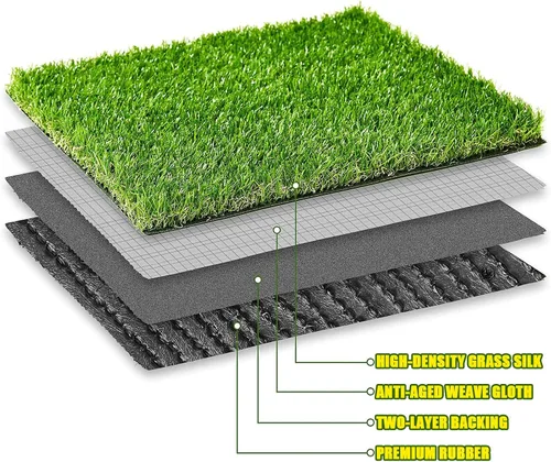Miniatura 4 de FREADEM - Alfombra de césped artificial sintética gruesa de 3 x 3 pies, tapete de césped artificial para perro con drenaje, para césped al aire