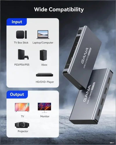 Miniatura 6 de Conmutador HDMI 5 en 1 salida 4K@60Hz, GANA conmutador divisor HDMI con control remoto, caja hub conmutador HDMI 2.0 de aluminio para 3D, HDCP2.2