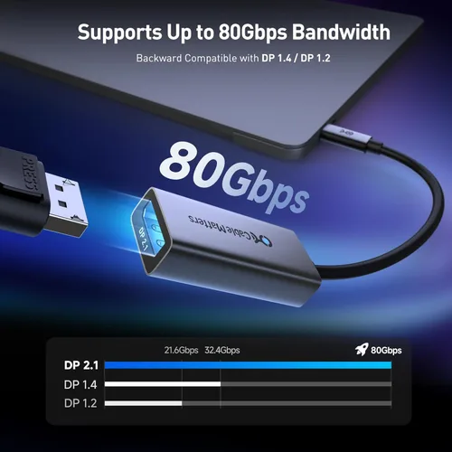 Miniatura 5 de Cable Matters Adaptador unidireccional USB C a DisplayPort 2.1 de 80 Gbps, [16K @60Hz, 8K @240Hz, 4K @960Hz y HDR], Thunderbolt 5/4, USB4 compatible