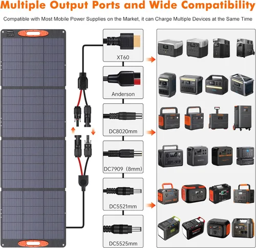 Miniatura 4 de SOKIOVOLA Panel solar portátil de tipo N-16BB de 200W para EF/Jackery/Bluetti/Anker Estación de energía, Panel solar plegable de 20V con 25% de alta