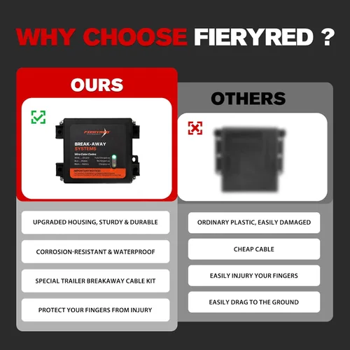Miniatura 3 de FIERYRED Kit de freno de remolque de prueba LED con batería e interruptor, sistema de controlador de carga lateral, cargador integrado de 12 V 5