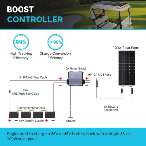 Miniatura 2 de Renogy Boost 10A 36V/48V CC de entrada automática MPPT controlador de carga solar LCD pantalla regulador de panel solar apto para baterías AGM, GEL