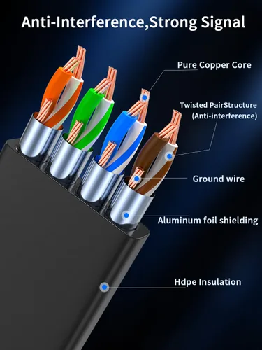 Miniatura 7 de Paquete de 2 cables de extensión Ethernet Cat7 de ángulo recto planos de 5.9 in/6 pulgadas, ángulo recto hacia abajo 90 grados LAN cable de conexión