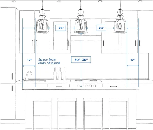 Miniatura 7 de Progress Lighting Cascadia Collection - Mini-colgante costero de cristal grabado con 1 luz, cromo pulido