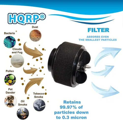 Miniatura 4 de HQRP Juego de filtros circulares interior y exterior compatible con aspiradoras Bissell Easy Vac 31033, 3120, 3120-2, 31202, 31203, 3130, 3130A
