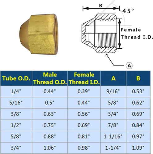 Miniatura 3 de Latón 45 Grados Tapa Abocinada para Tubo de 5/8" OD Tamaño de Rosca 7/8" Acoplamientos SAE 5 piezas