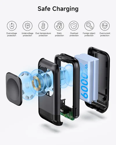 Miniatura 5 de Cargador de reloj portátil para Samsung Galaxy Watch8/8Classic/Ultra (2025)/7/Ultra/6/5, 6000 mAh reloj y cargador de teléfono para Samsung Galaxy