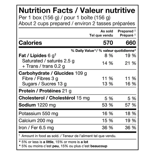 Miniatura 2 de Kraft Dinner Macarrones y queso cheddar picantes, 5.50 oz (paquete de 12), importados de Canadá