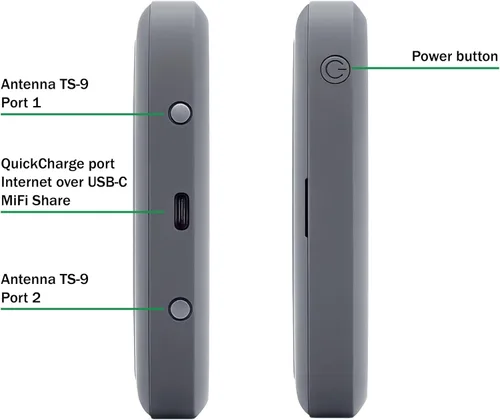 Miniatura 3 de Verizon Wireless Jetpack Inseego MiFi 8800L Hotspot móvil VPN gratuito para viajes WiFi portátil móvil 4G Desbloqueado globalmente Velocidad