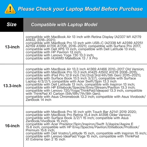 Miniatura 6 de MOSISO Funda protectora 360 para laptop compatible con MacBook Air/Pro, 13-13.3 pulgadas, compatible con MacBook Pro de 14 pulgadas M4 M3 M2 M1 Pro