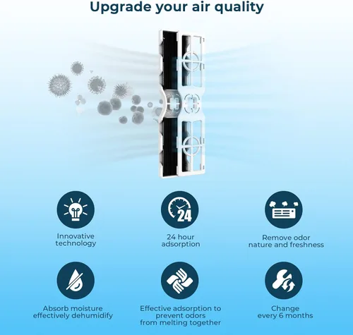 Miniatura 3 de Crystala Filters Repuesto para filtro de aire Frigidaire FRGPAAF2 PureAir AF-2, FRFC2323AS, FRFC232LAF, FRFC233LAF, FRFG2323AF, FRFN2823AS