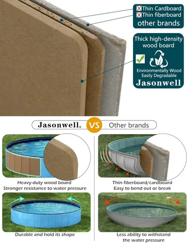 Miniatura 5 de Jasonwell - Piscina plegable para perros, para baño de mascotas, piscina para niños, piscina de chapoteo para cachorros, para perros y gatos chicos