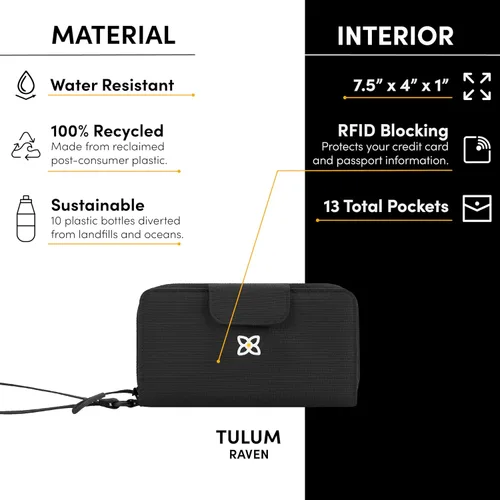 Miniatura 7 de Sherpani Tulum, cartera grande de nailon con cremallera alrededor, cartera con tarjetero organizador para mujer
