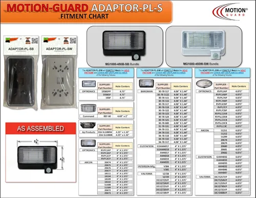 Miniatura 5 de MG1000-450B-SB, luz LED de sensor de movimiento para porche montada en exterior de RV, con clasificación IP65 con sensor INTELA, protección