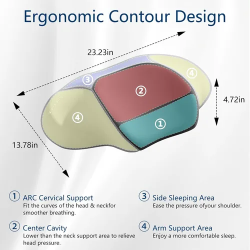 Miniatura 3 de Almohada cervical para dormir, almohada ergonómica de espuma viscoelástica para aliviar el dolor de cuello, almohadas para dormir de lado