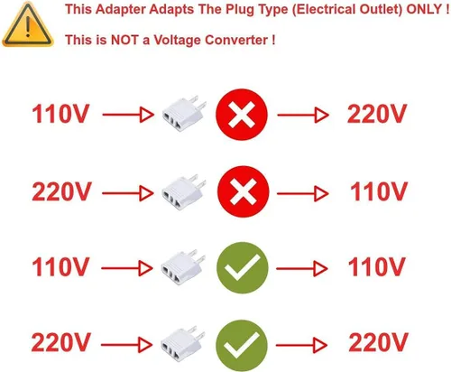 Miniatura 4 de Adaptador de enchufe europeo a EE. UU. - Australia, China, Italia, Suiza, Europa a Estados Unidos Adaptador de viaje - Convertidor de salida