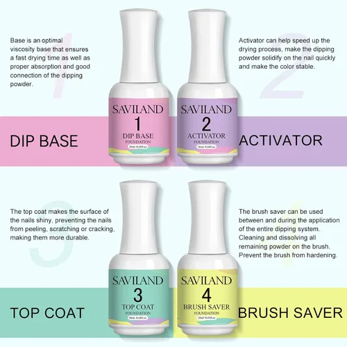 Miniatura 3 de SAVILAND Juego líquido de polvo de inmersión: 0.7 fl oz Ultimate Nail Dip System Essentials Liquid Base de inmersión de gran capacidad, activador
