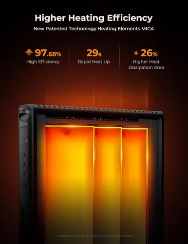 Miniatura 2 de Reekie Calentador de espacio de panel de convección, calentadores infrarrojos eléctricos de mica de 1500 W para uso en interiores, calentador