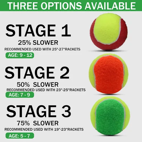 Miniatura 3 de SHYUJAJIE - Juego de 20 pelotas de tenis de baja compresión en etapas de 25%/50%/75% para principiantes, niños y jóvenes en entrenamiento y Rojo