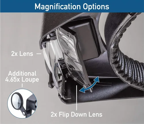 Miniatura 5 de SE Lupa de Cabeza Iluminada de Doble Lente Abatible, Lupa de Cabeza, Herramientas para Trabajos de Reparación y Precisión, Faro Ajustable, Lupa