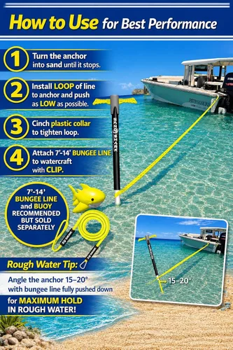 Miniatura 7 de SandShark Supersport 3.0 Anclaje de agua poco profunda – Gran moto acuática, PWC, accesorio de barco pontón – Se ajusta de 29 a 48 pulgadas