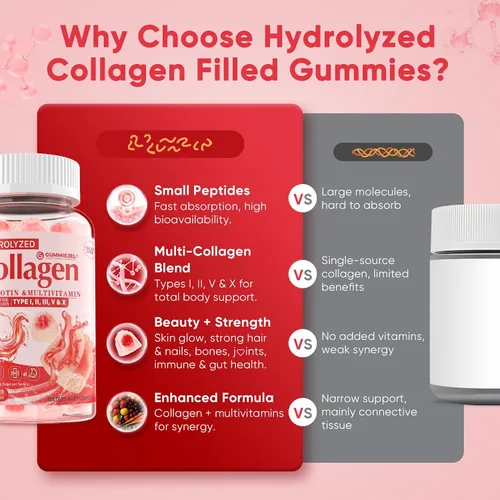 Miniatura 7 de Gomitas de péptido de colágeno para mujeres y hombres, sin azúcar, multicolágeno hidrolizado con 1500 mg de proteína tipo I, II, III, V, X, 5000 mcg