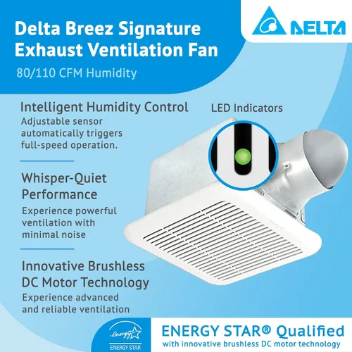 Miniatura 2 de Ventiladores Delta Electronics Breez Signature, SIG80-110, 8.2watts, 120 volts