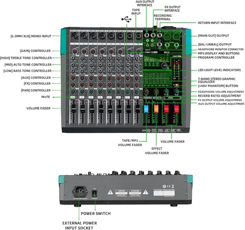 Miniatura 2 de Depusheng MX8 Mezclador de sonido de 8 canales Consola de mezcla de audio 48V 256DSP Profesional USB PC Play Record Podcast Live Broadcast (US MX8)