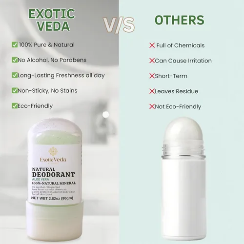 Miniatura 5 de Aloe Vera Alum - Desodorante enrollable para axilas, natural, calmante e hidratante, sin alcohol, sin aluminio, sin fragancia, suave para pieles