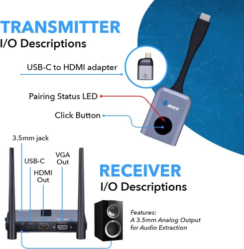 Miniatura 4 de OREI Kit de dongle transmisor y receptor HDMI inalámbrico 1x1 1080P de hasta 100 pies, perfecto para transmisión desde laptop, PC, presentación
