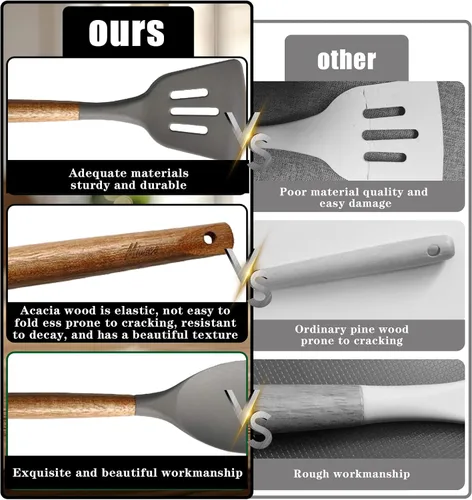 Miniatura 3 de Juego de utensilios de cocina, juego de utensilios de cocina de silicona, espátula de silicona antiadherente con mango de madera dura de acacia Gris