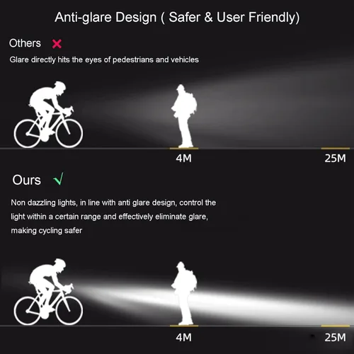 Miniatura 6 de Luz de Bicicleta LED Super Brillante, Faro de Bicicleta Recargable USB, Faro de Bicicleta Resistente al Agua, Faro de Bicicleta de 2500 Lúmenes