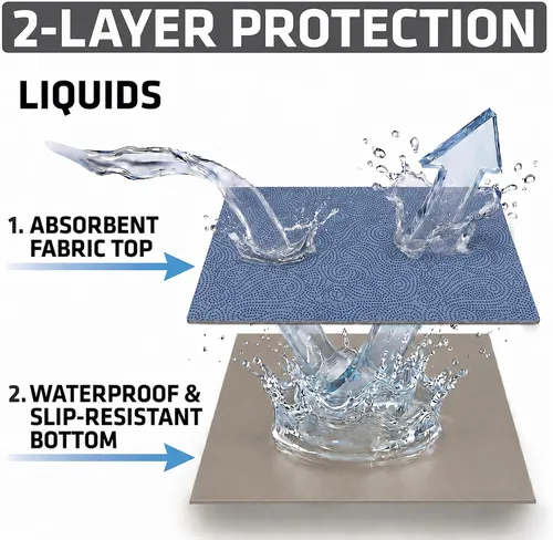 Miniatura 9 de Drymate Forro Premium de lujo para estantes y cajones, tela acolchada gruesa, no adhesiva, absorbente, impermeable, antideslizante, forros