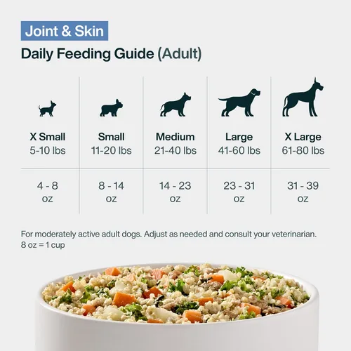 Miniatura 10 de JustFoodForDogs Pantry Fresh - Alimento húmedo para perros, comida completa o alimento para perros, para salud de las articulaciones, salud