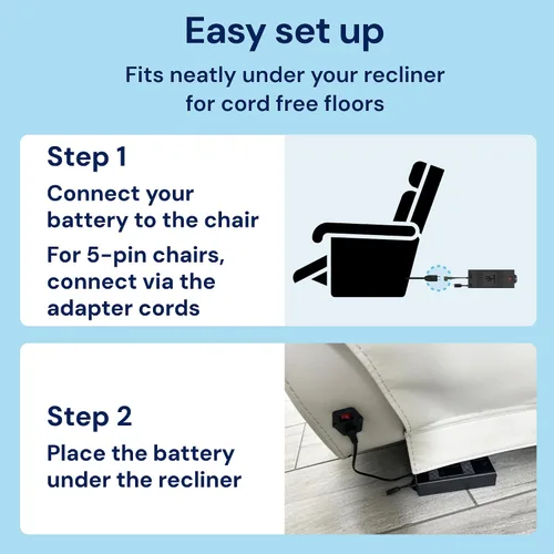 Miniatura 9 de Blue Cactus - Batería de repuesto para muebles reclinables de 2500 mAh, batería reclinable recargable para reclinables simples sin características