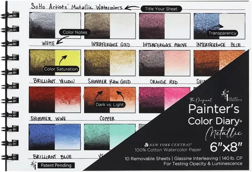 Miniatura 11 de HG Art Concepts Diario de color para pintores de tamaño de viaje, acuarela, paquete de 2, libro de muestras de color sin ácidos encuadernado