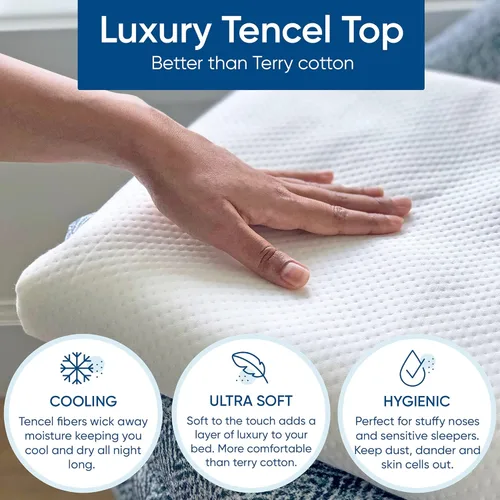 Miniatura 2 de Protector de colchón Tencel de lujo tamaño individual, 100% impermeable, ultra suave, naturalmente refrescante y transpirable, funda de bolsillo