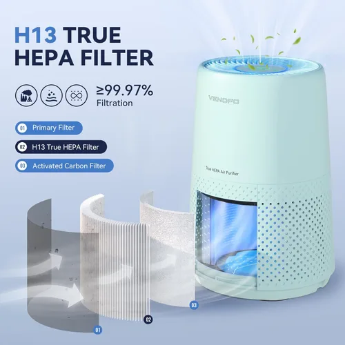 Miniatura 2 de Purificadores de aire para dormitorio, purificadores de aire HEPA H13 - Cubre hasta 1074 pies cuadrados - Modo de sueño ultrasilencioso de 24 dB