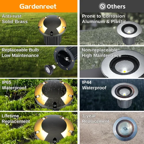 Miniatura 3 de Gardenreet - Luz de pozo en tierra - Latón 12V IP65 Iluminación de paisaje al aire libre, luz de torreta de bajo voltaje LED en grado, bronce