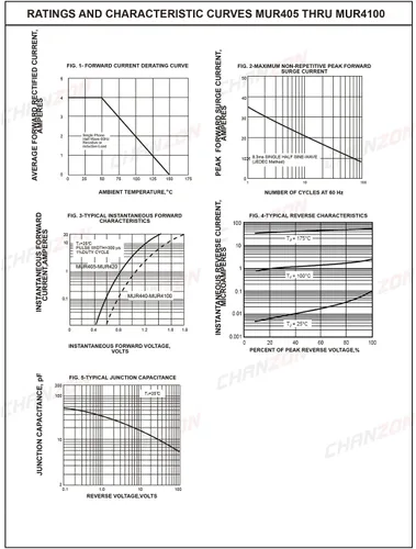 Miniatura 3 de Paquete de 20 unidades Chanzon MUR460 Diodo rectificador de recuperación súper rápida 4A 600V 25-50ns DO-201AD (DO-27) Axial 4 Amp 600 voltios