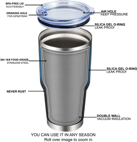 Miniatura 4 de MEWAY Vaso aislado de 30 onzas con tapas y popotes, vaso de café de acero inoxidable con doble vacío, cepillo, taza de café duradera con Azul/Negro