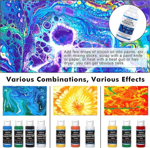 Miniatura 7 de Shuttle Art Pintura acrílica para verter, juego de 36 botellas (2 oz/2.0 fl oz), suministros de vertido de alto flujo premezclados con lienzo, 36