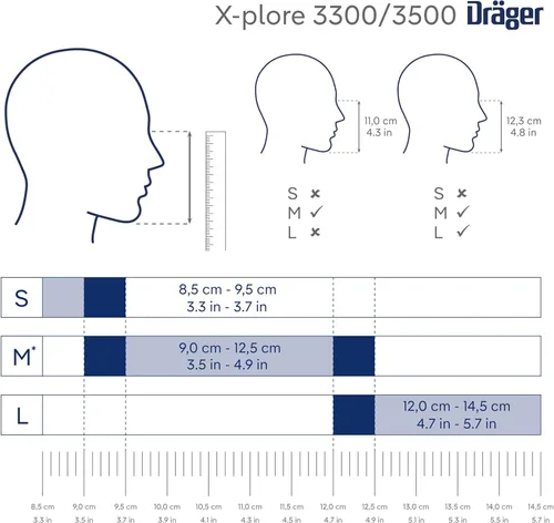 Miniatura 9 de Dräger X-plore 3300 Máscara respiradora de media cara, aprobada por NIOSH