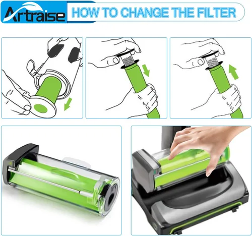 Miniatura 5 de Artraise Filtro Air Ram de repuesto para Bissell AirRam 1984 Filtro de piezas de vacío inalámbrico 2144 21448 19841 19844, AirRAM para filtros Gtech