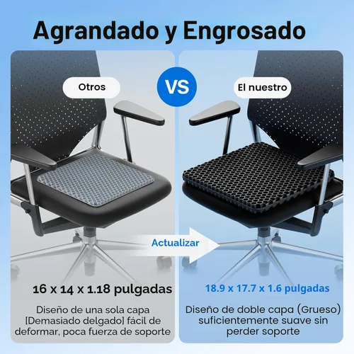 Miniatura 5 de Cojín de asiento de gel, con diseño de panal transpirable y grueso que absorbe los puntos de presión, cojín de asiento con funda antideslizante