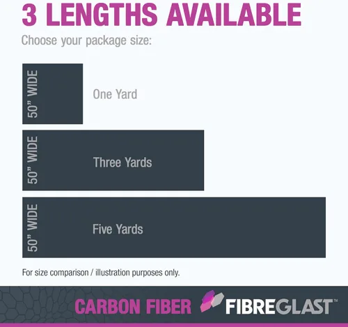 Miniatura 5 de Fibre Glast Tapete de tela de fibra de carbono, tela de grafito aerodinámico ligero de alta resistencia para automóviles, aeroespaciales