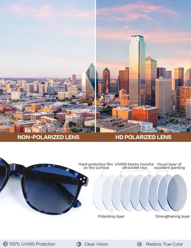 Miniatura 56 de Gafas de sol polarizadas para mujer con protección UV para mujer, a la moda, grandes sombras con marco de acetato BC2110
